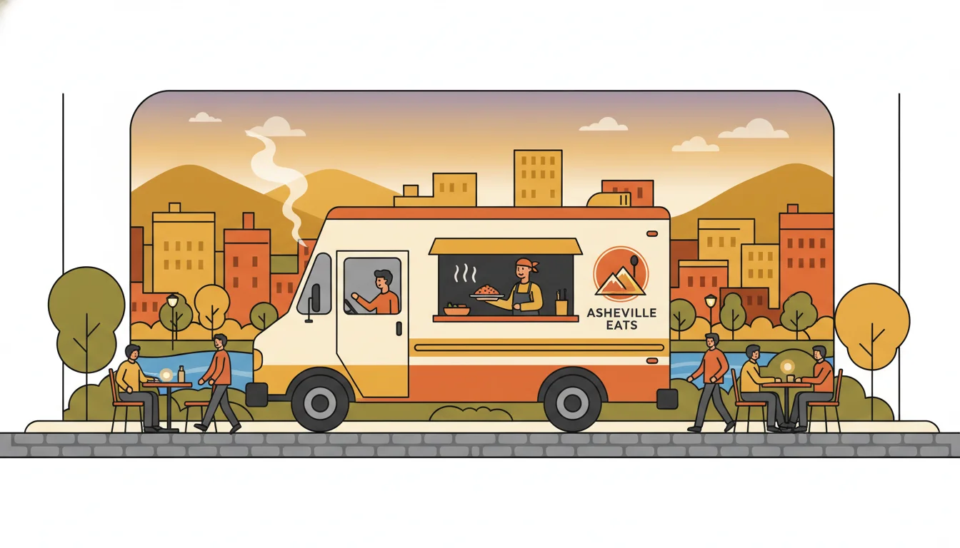 Food Truck Financing in Asheville - financing options and rates